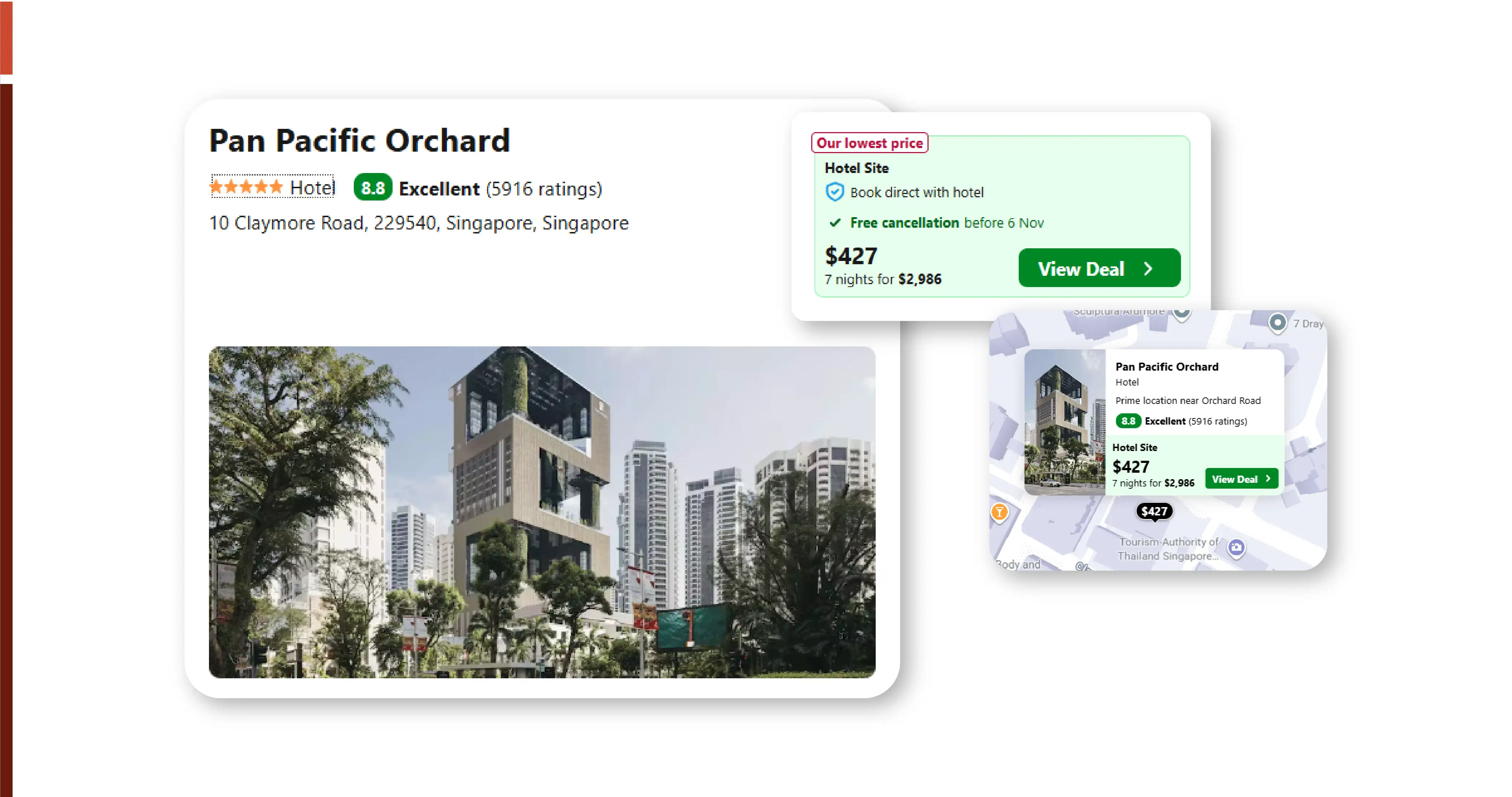 Challenges Faced in the Travel Industry